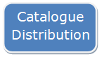 catalogue distribution button